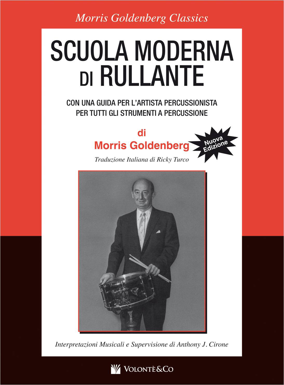 CUOLA MODERNA DI RULLANTE